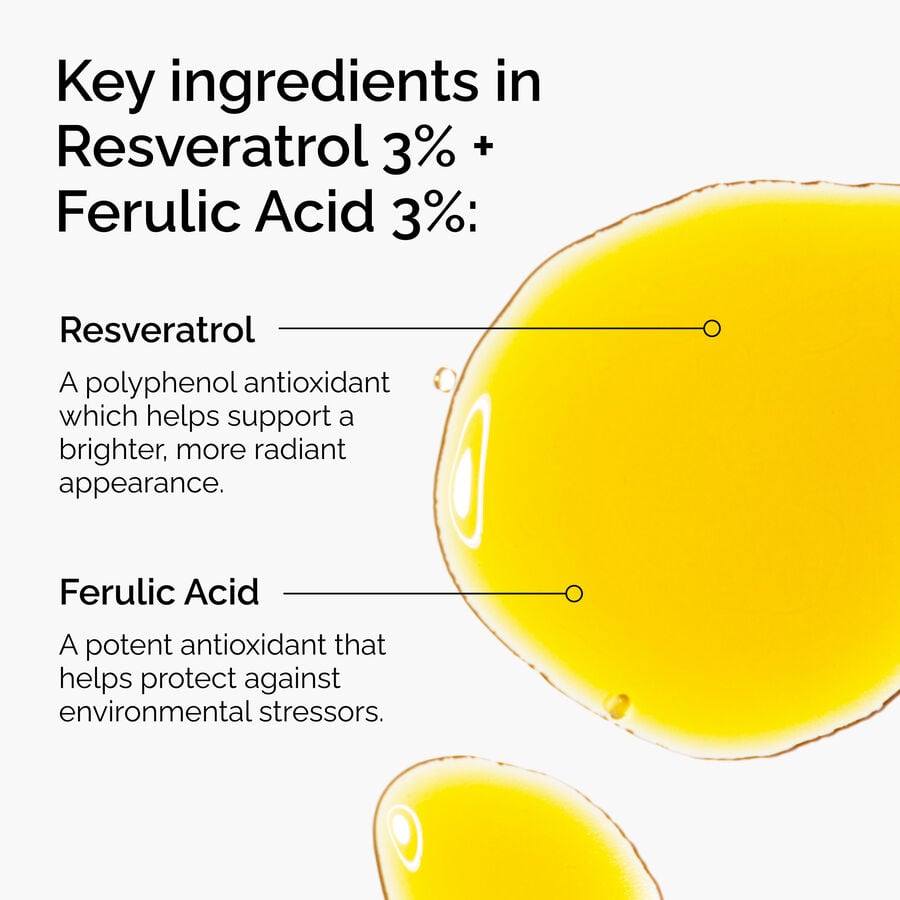 resveratrol-3-ferulic-acid-3-f2 FY25-D41247-ORD-Web-PDP-Res-3pct-Frlc-1x1-EN-2a.jpg