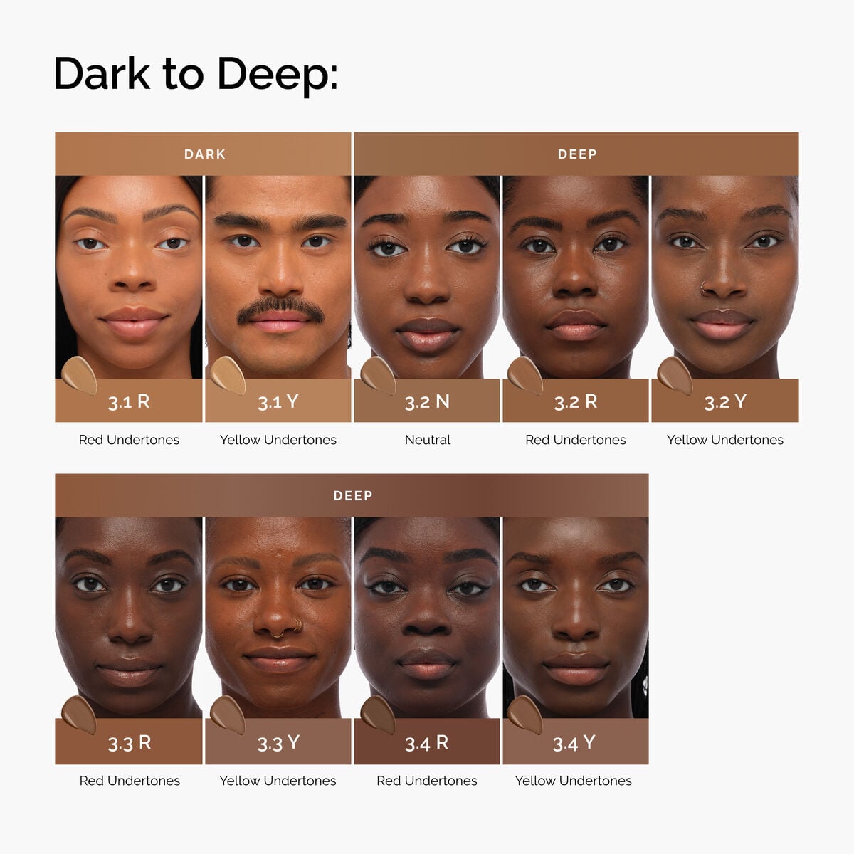 serum-foundation-p7 FY26-D50946-ORD-Web-PDP-Colours-Shades-1x1-EN-Dark-to-Deep.jpg