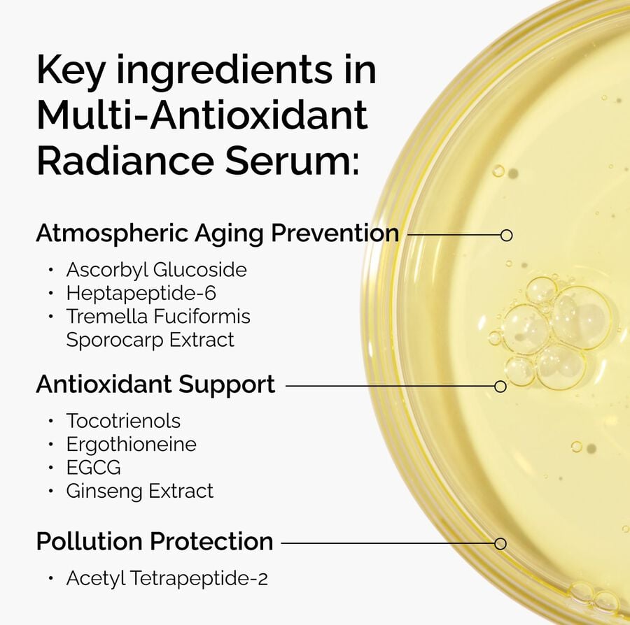 multi-antioxidant-radiance-serum-y2 ORD-MARS-key-ingredients-Infographic.jpg
