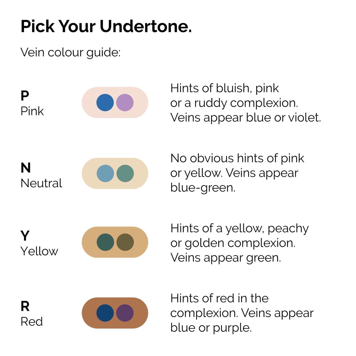 serum-foundation-p7 ORD-Web-PDP-Pick-Your-Serum-Foundation-Graphic_Frame-02.jpg