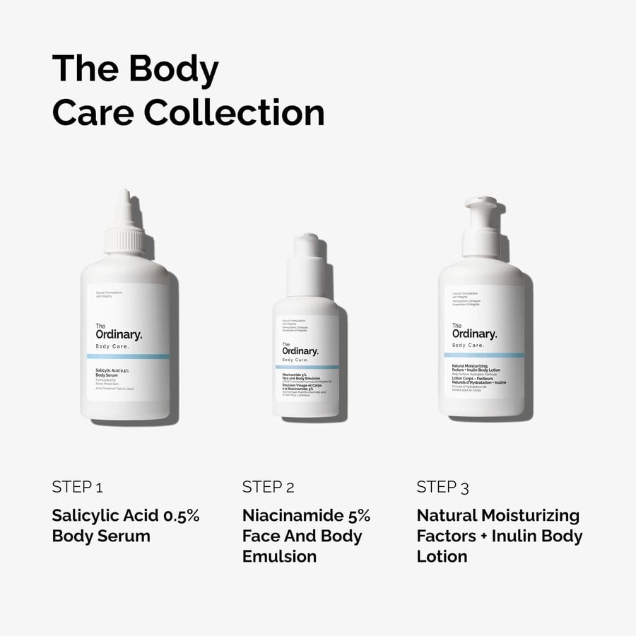 the-body-care-collection-z9 ord-body-care-collection-order-of-application-graphic.jpg