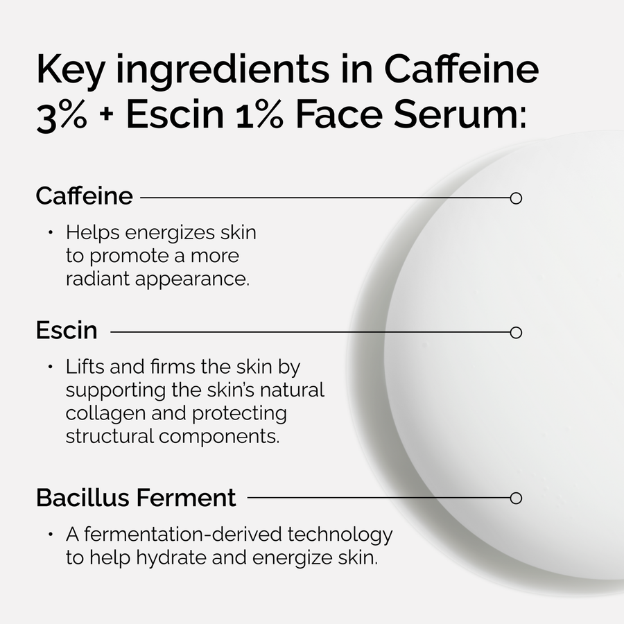 caffeine-3-escin-1-face-serum-y9 ord-caffeine-3pct-escin-1pct-face-serum-key-ingredients.png