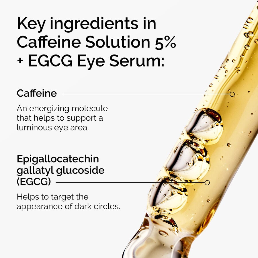 caffeine-solution-5-egcg-eye-serum-v1 ord-caffeine-5pct-egcg-eye-serum-key-ingredients-updated-graphic.jpg