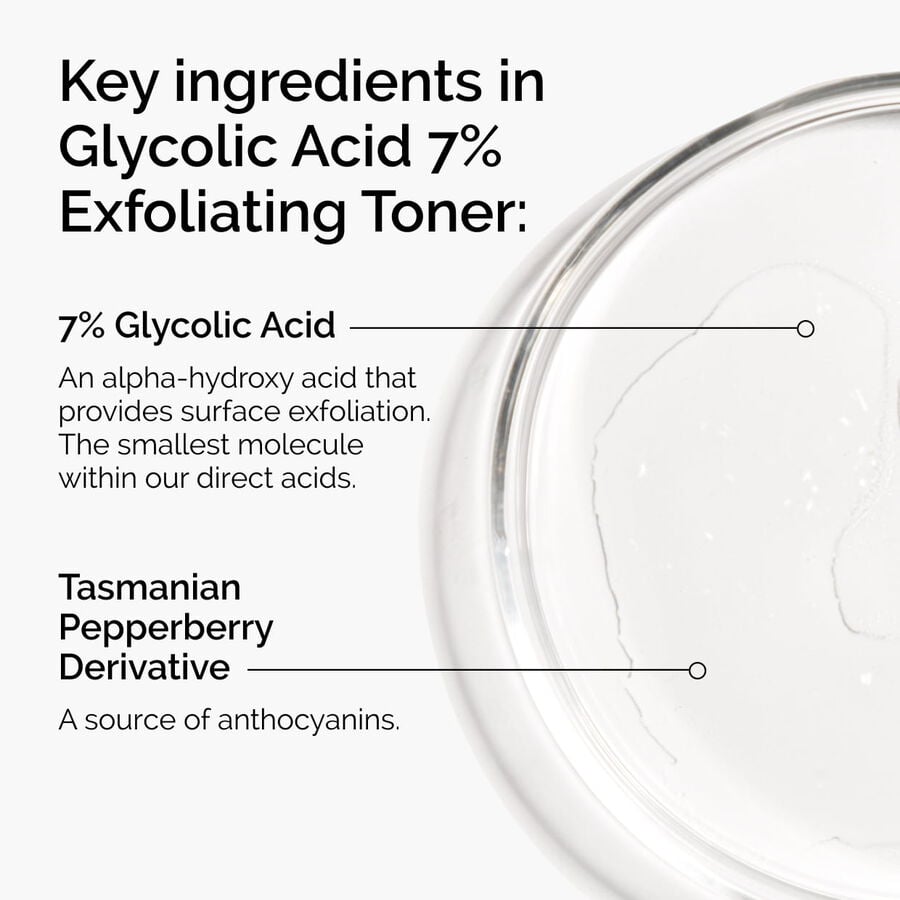 glycolic-acid-7-exfoliating-toner-z6 ord-glycolic-acid-7pct-toner-ingredient-graphic.jpg