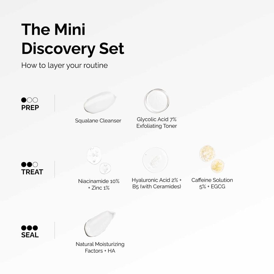 the-mini-discovery-set-q5 ord-mini-discoevery-set-layering-graphic.jpg