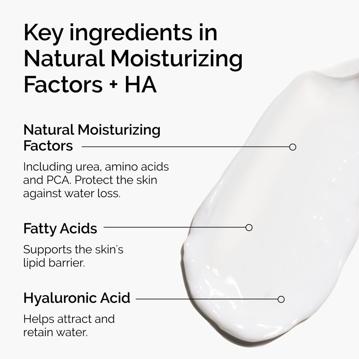 natural-moisturizing-factors-ha-i4 ord-natural-moisturizing-factors-ha-ingredients-graphic.jpg