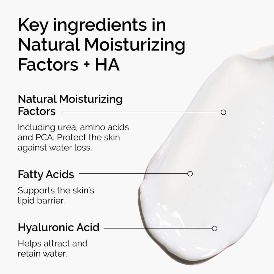 natural-moisturizing-factors-ha-i4 ord-natural-moisturizing-factors-ha-ingredients-graphic.jpg