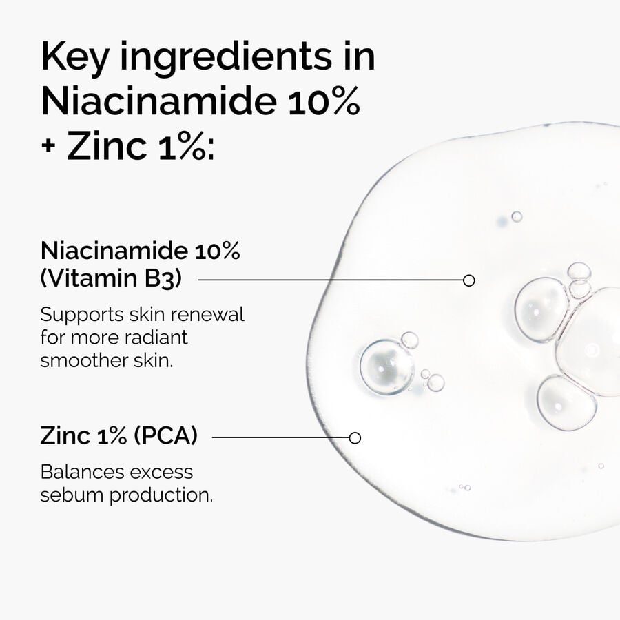 niacinamide-10-zinc-1-q3 ord-niacinamide-zinc-blemish-ingredients-graphic.jpg