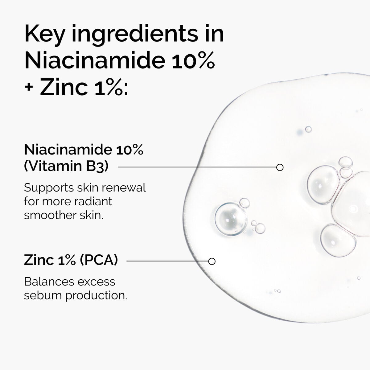 niacinamide-10-zinc-1-q3 ord-niacinamide-zinc-blemish-ingredients-graphic.jpg