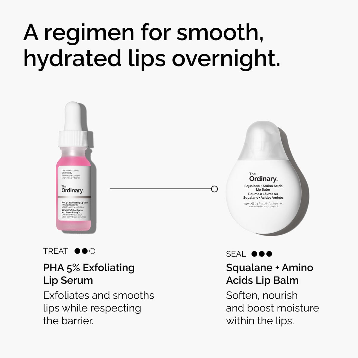 pha-5-exfoliating-lip-serum-h2 ord-pha-5pct-lip-exfoliating-serum-regimen-graphic.jpg