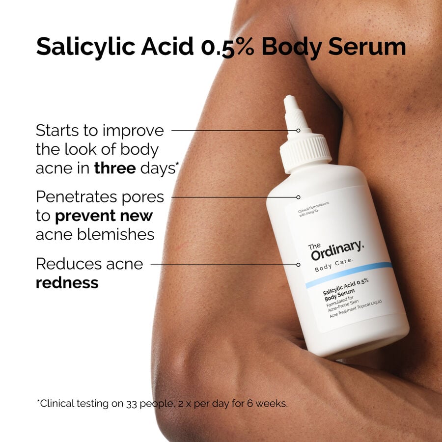 the-body-care-collection-z9 ord-salicylic-05-body-serum-otc-benefits-infographic.jpg